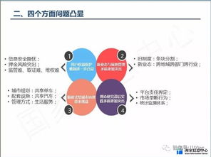 數據處理技術在2018年中國共享經濟發展中的核心驅動分析——基于《共享經濟年度報告》的深層解讀