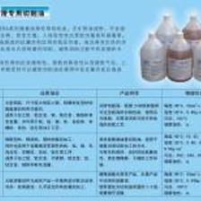 石油及制品的市場(chǎng)解讀與行業(yè)價(jià)值
